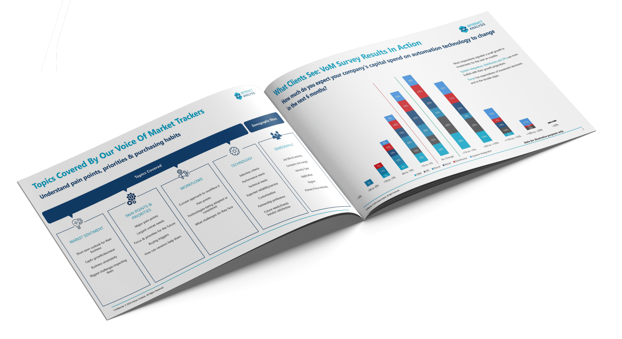 horizontal-brochure-mockup VoM